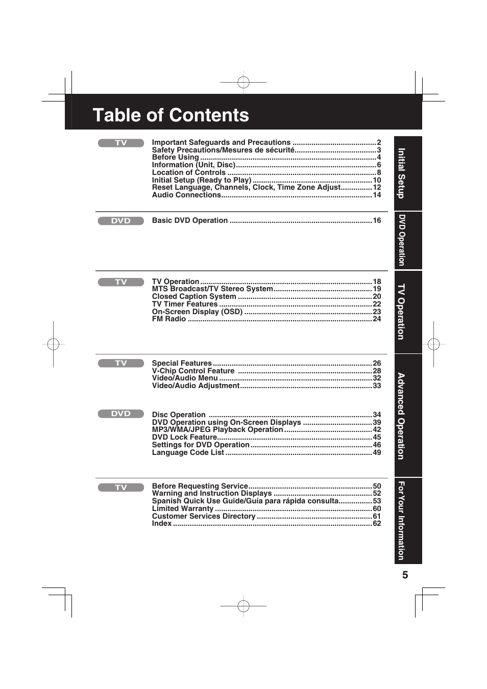 Panasonic PV 27D53 User Manual | Page 5 / 64