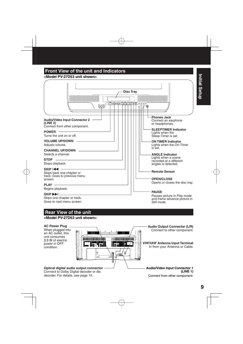 Initial setup | Panasonic PV 27D53 User Manual | Page 9 / 64