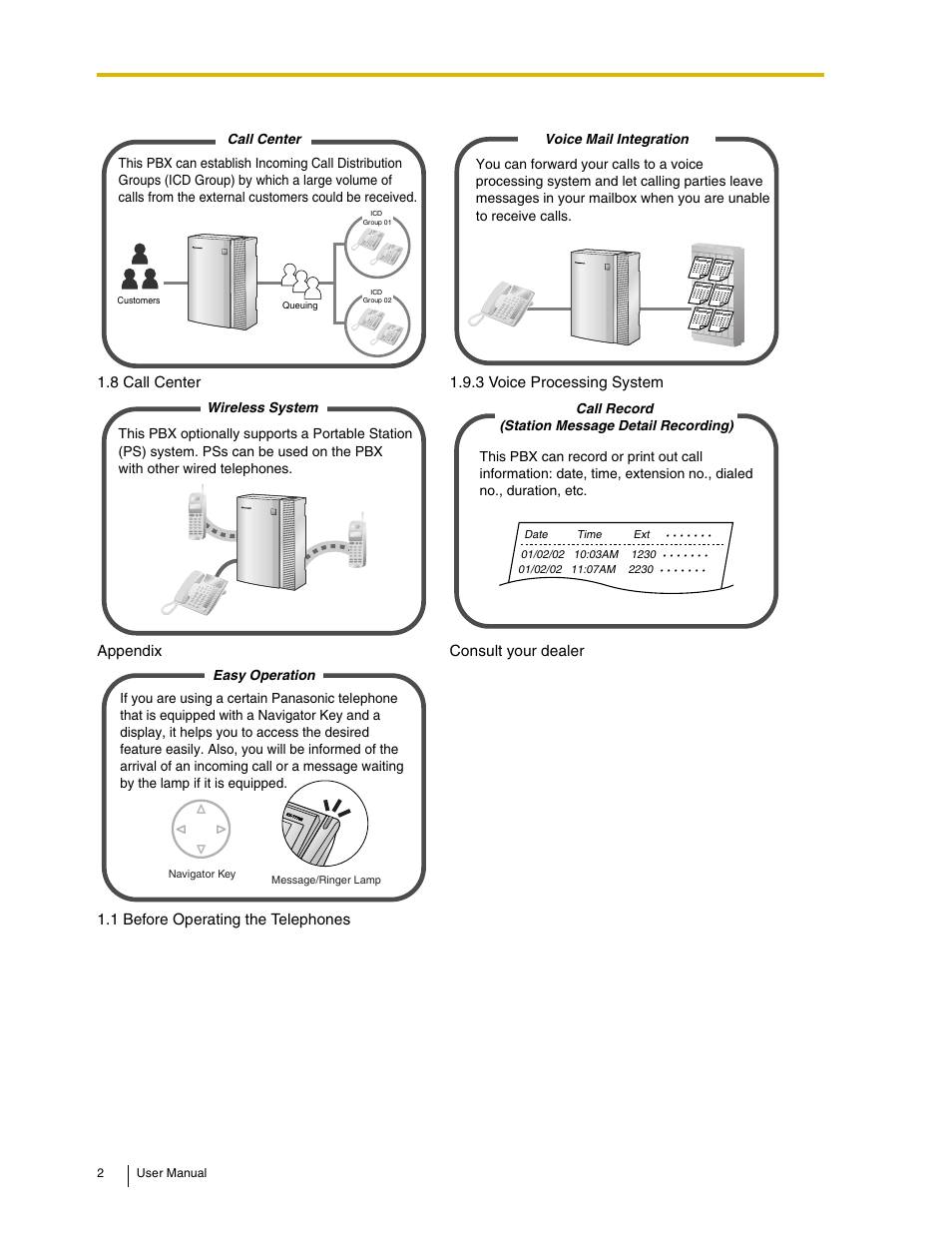 Call center, Voice mail integration, Easy operation | Panasonic KX-TAW848 User Manual | Page 2 / 144