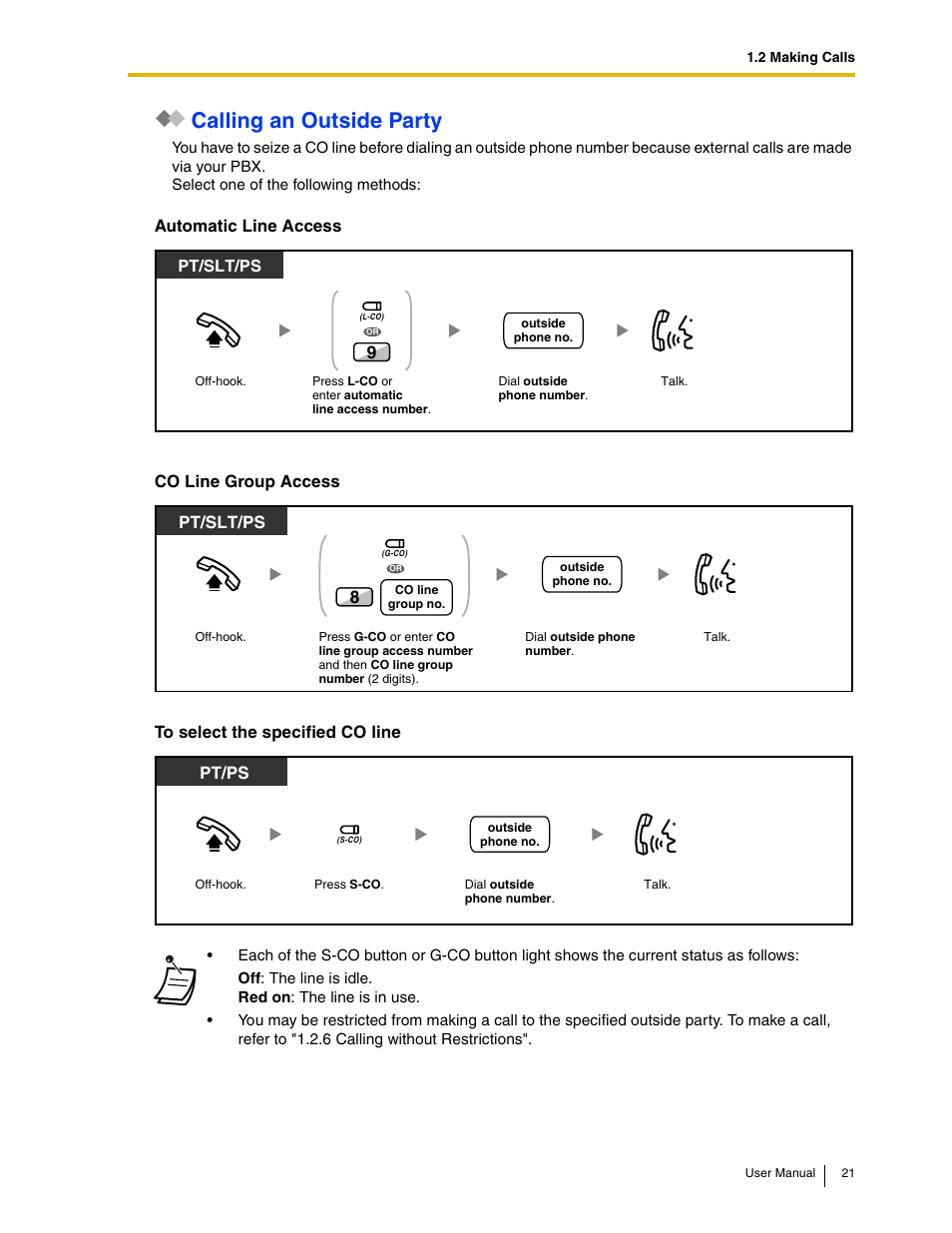 Calling an outside party, Pt and slt pt/slt/ps, Pt and slt pt/ps | Panasonic KX-TAW848 User Manual | Page 21 / 144