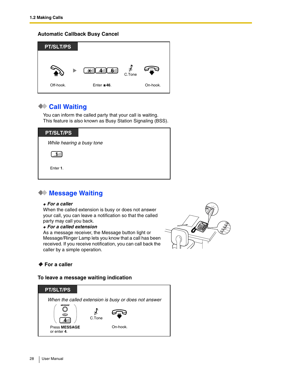 Call waiting, Message waiting | Panasonic KX-TAW848 User Manual | Page 28 / 144