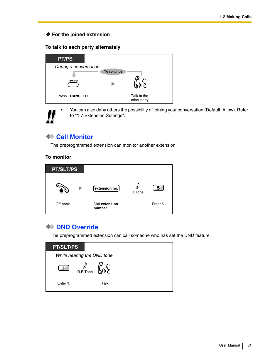 Call monitor, Dnd override | Panasonic KX-TAW848 User Manual | Page 31 / 144