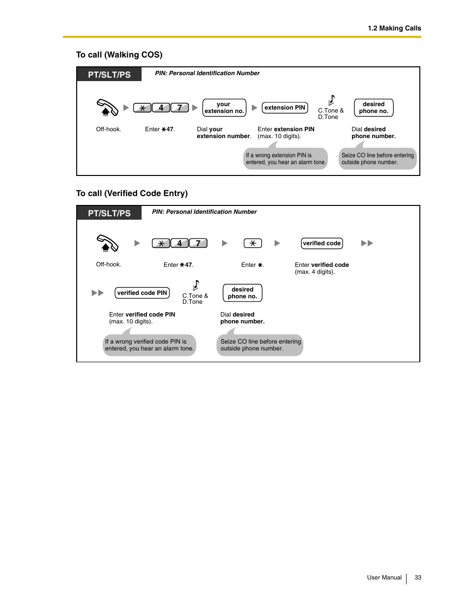 Pt/slt/ps 7 4 | Panasonic KX-TAW848 User Manual | Page 33 / 144
