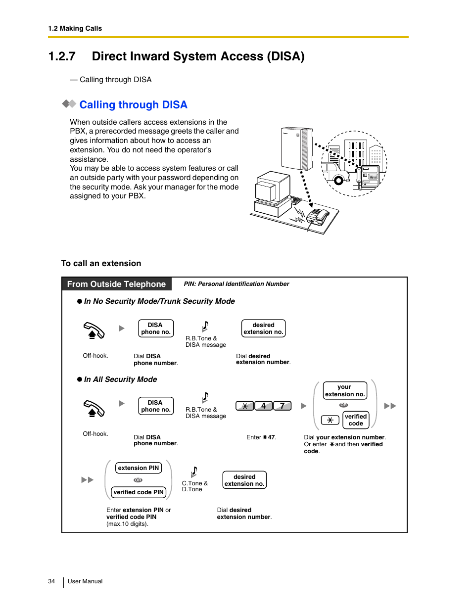 7 direct inward system access (disa), Calling through disa | Panasonic KX-TAW848 User Manual | Page 34 / 144