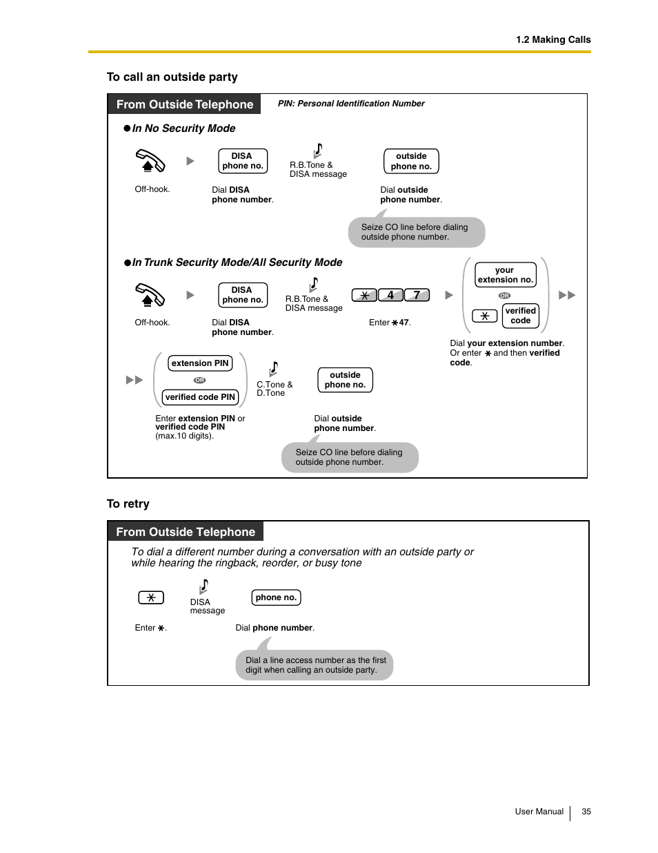 Panasonic KX-TAW848 User Manual | Page 35 / 144