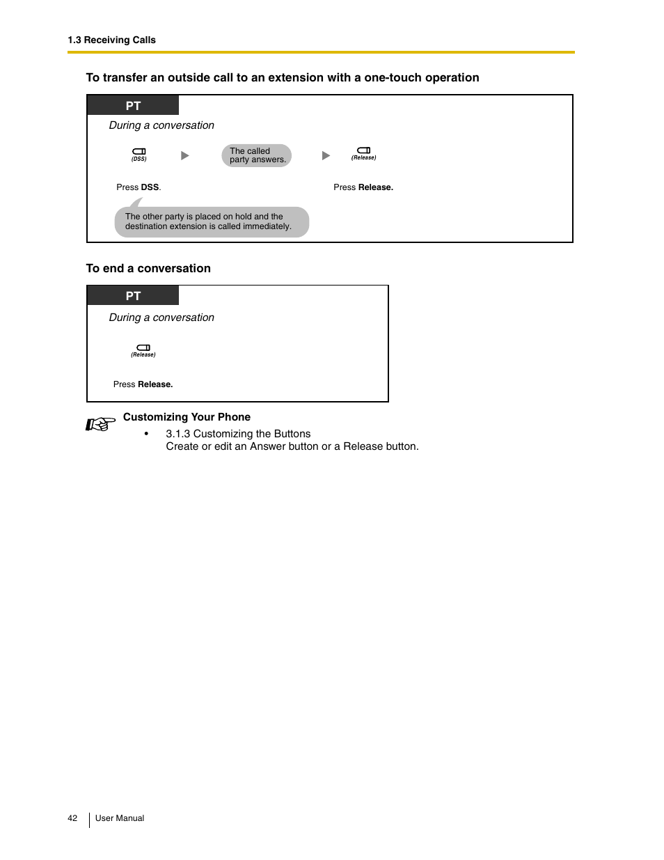 Panasonic KX-TAW848 User Manual | Page 42 / 144