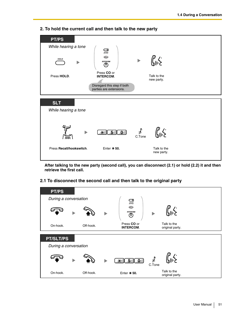 Pt/ps, Pt/slt/ps | Panasonic KX-TAW848 User Manual | Page 51 / 144