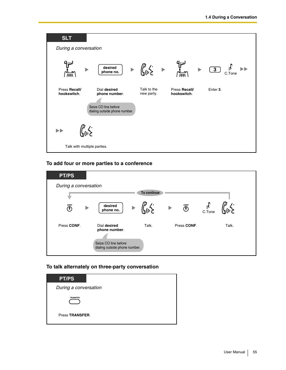 Pt/ps | Panasonic KX-TAW848 User Manual | Page 55 / 144
