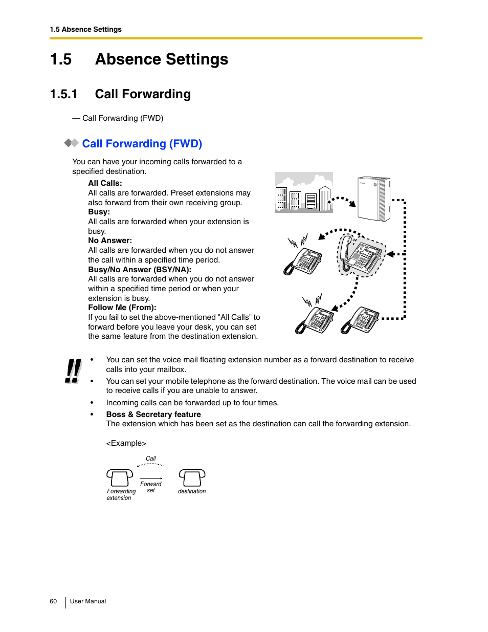 5 absence settings, 1 call forwarding, Call forwarding (fwd) | Panasonic KX-TAW848 User Manual | Page 60 / 144