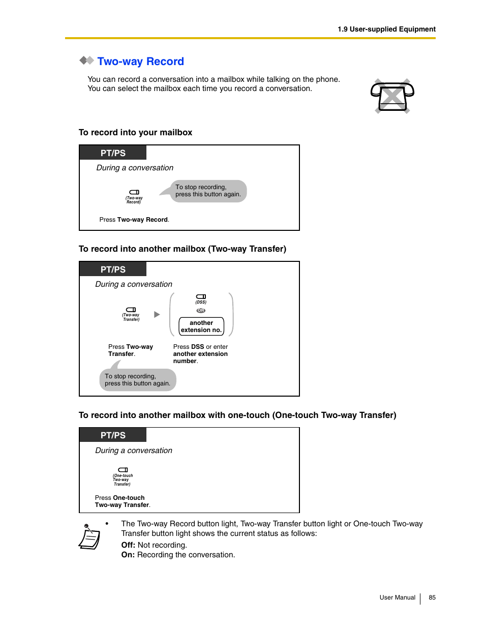 Two-way record, Pt/ps | Panasonic KX-TAW848 User Manual | Page 85 / 144