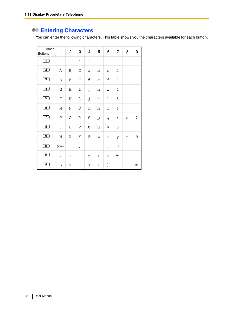 Entering characters | Panasonic KX-TAW848 User Manual | Page 92 / 144