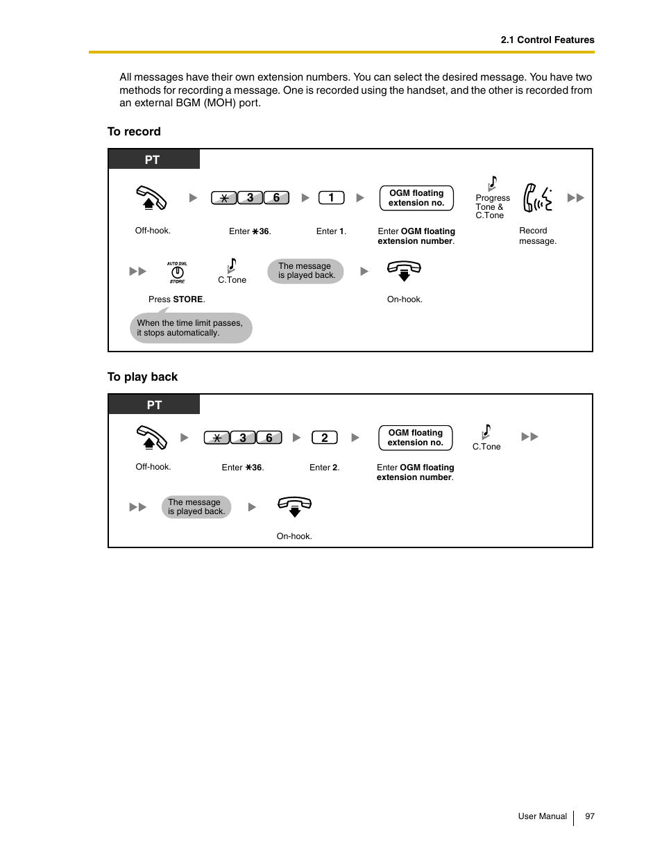 Panasonic KX-TAW848 User Manual | Page 97 / 144