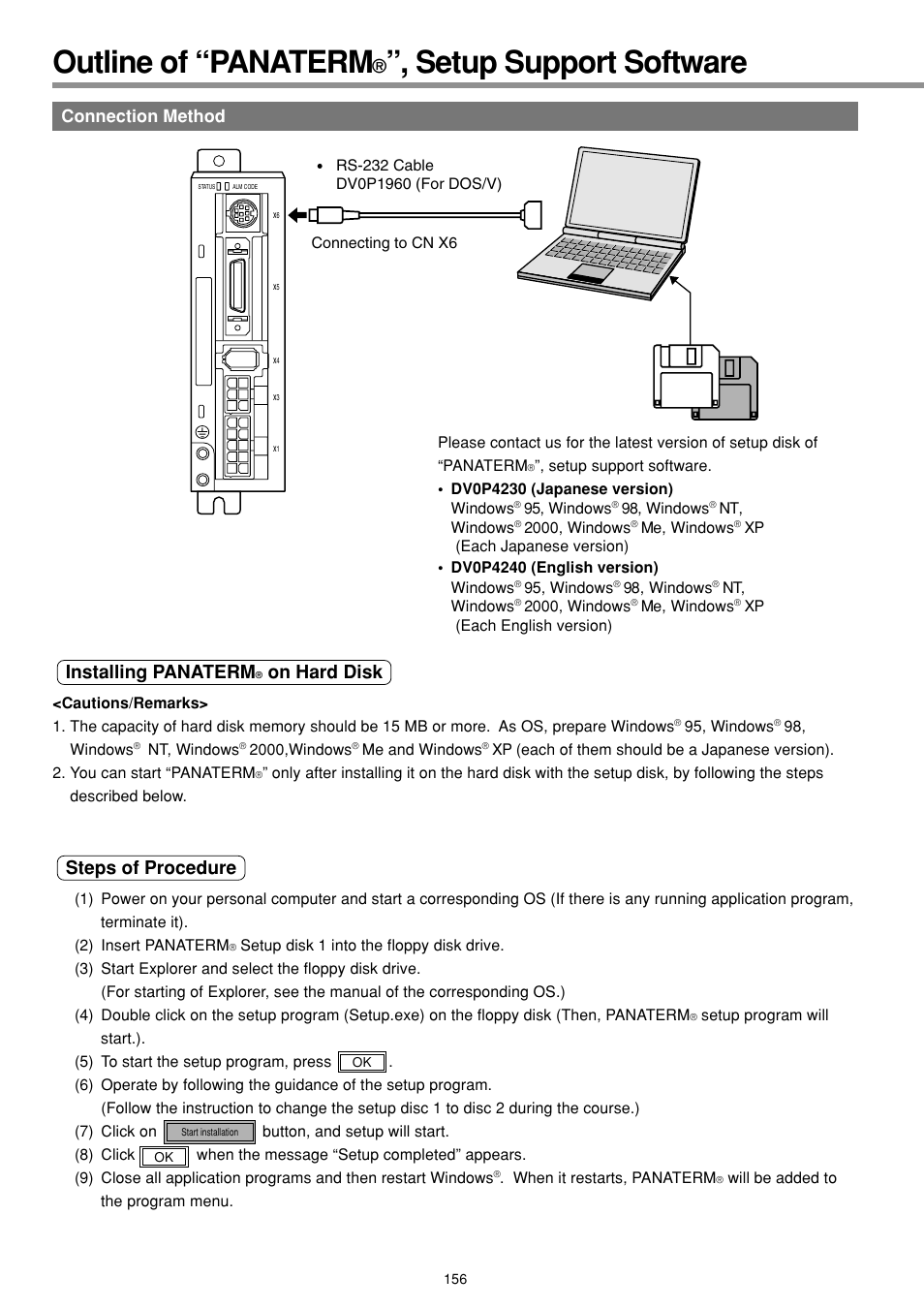 Outline of “panaterm, Setup support software, Installing panaterm | On hard disk, Steps of procedure, Connection method | Panasonic AC Servo MINAS E Series IMC80A User Manual | Page 2 / 62