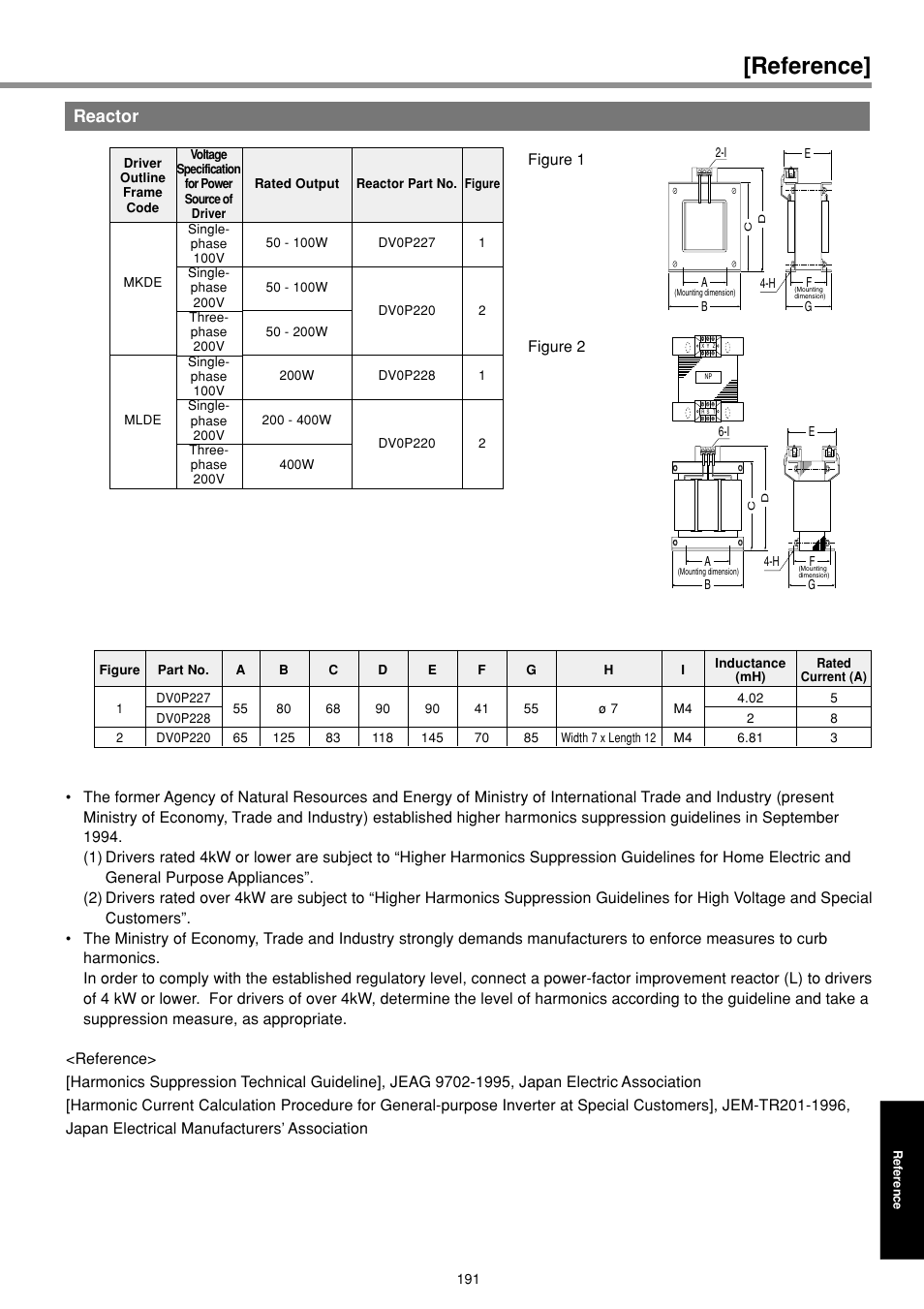 Reference, Reactor | Panasonic AC Servo MINAS E Series IMC80A User Manual | Page 37 / 62