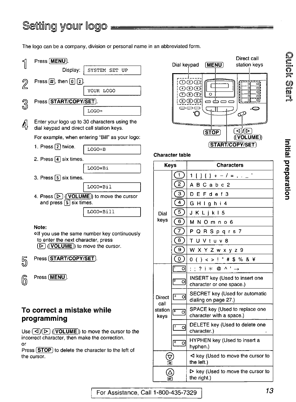 Feüiriig yoyr logo, To correct a mistake while programming, Volume]) [start/copy/set) | Cd cd cd cd cd cd cd cd cd cd | Panasonic KX-FP200 User Manual | Page 13 / 80