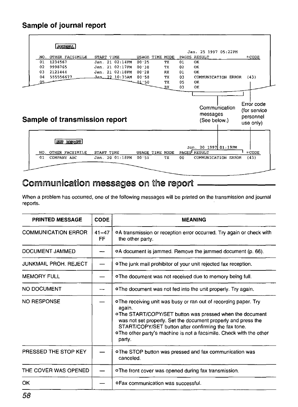 Sample of journal report | Panasonic KX-FP200 User Manual | Page 58 / 80