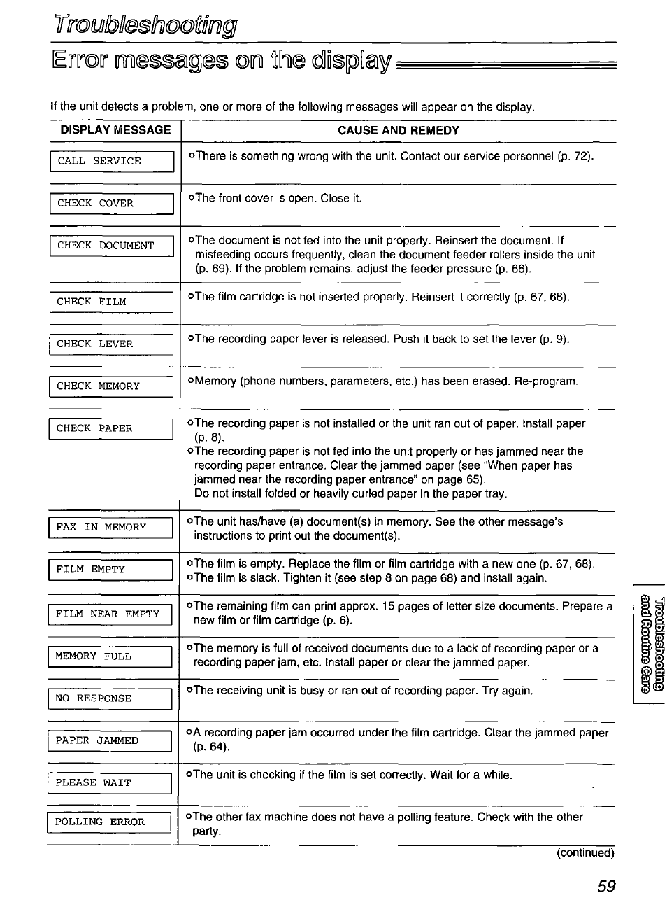 Irror messages, The display | Panasonic KX-FP200 User Manual | Page 59 / 80