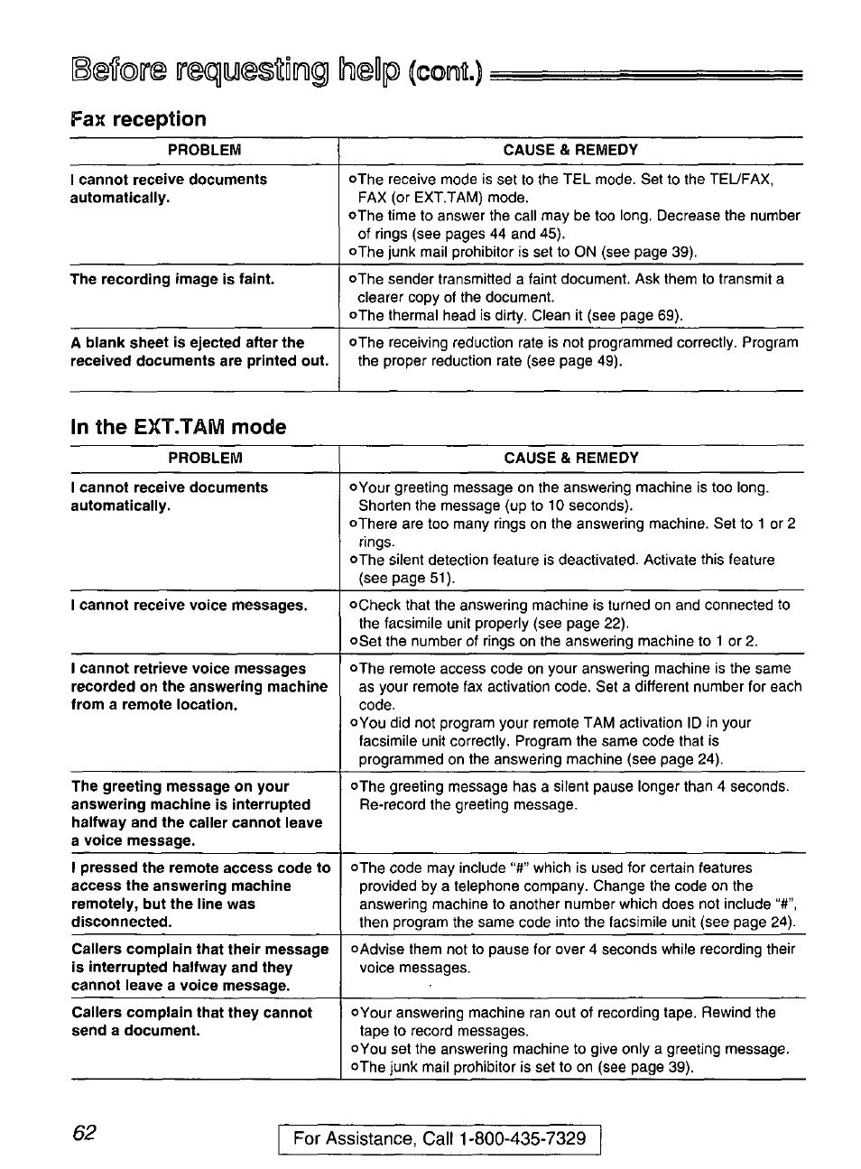 Before reqyestnnig help (coot.), Fax reception, In the ехт.там mode | Before reqyestnnig help, Coot.) | Panasonic KX-FP200 User Manual | Page 62 / 80