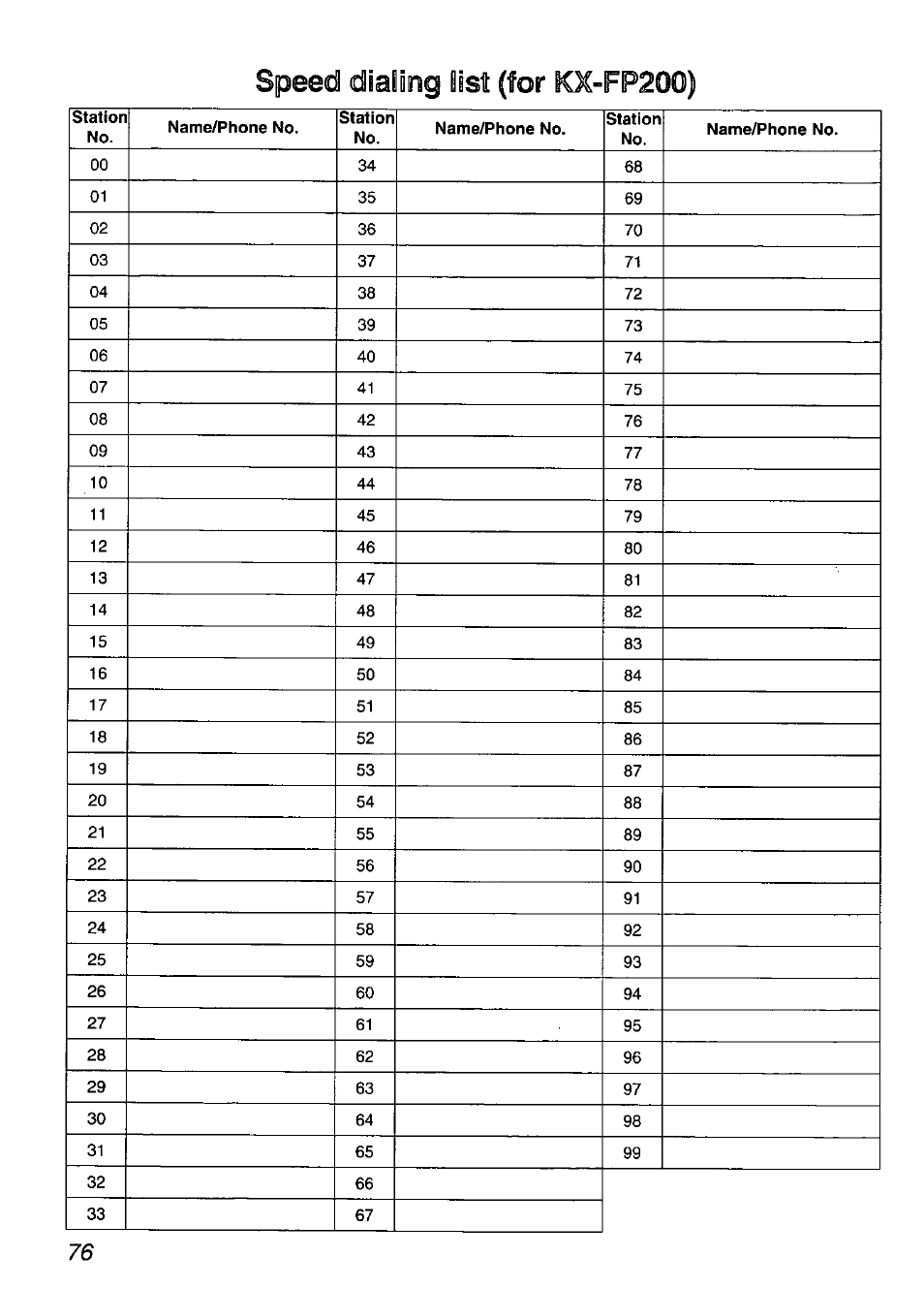 Panasonic KX-FP200 User Manual | Page 76 / 80