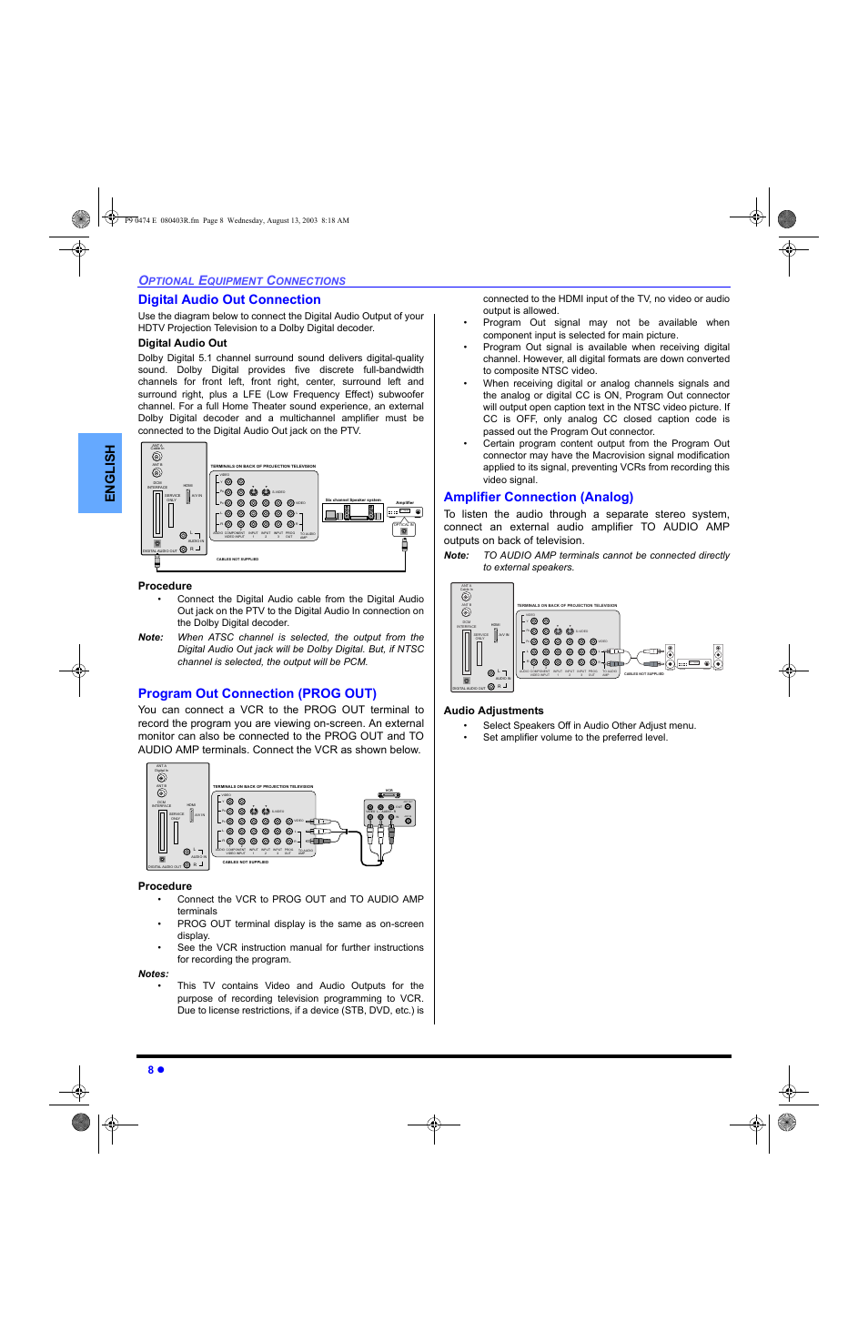 Digital audio out connection, Program out connection, Amplifier connection (analog) | English digital audio out connection, Program out connection (prog out), Ptional, Quipment, Onnections, Digital audio out, Procedure | Panasonic PT-53WXD63 User Manual | Page 10 / 88