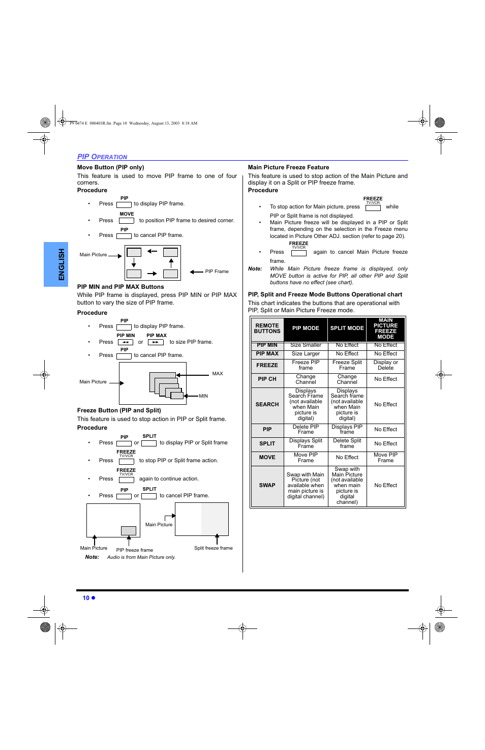 Pip min and pip max buttons, Freeze button, Main picture freeze feature | Pip o, English | Panasonic PT-53WXD63 User Manual | Page 12 / 88