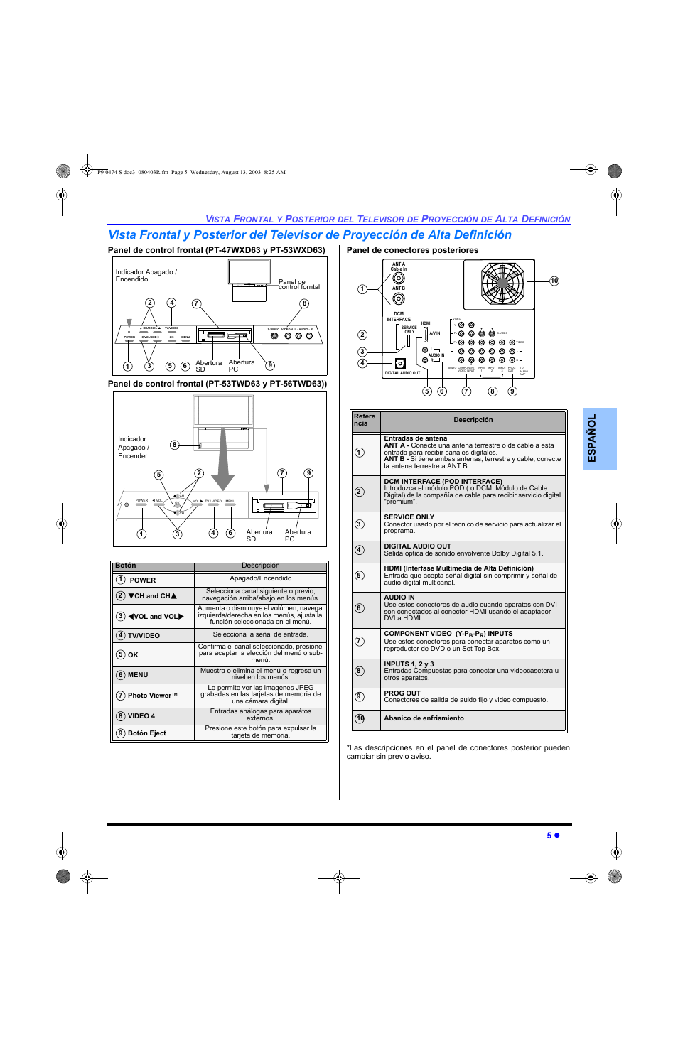 Es p añol | Panasonic PT-53WXD63 User Manual | Page 43 / 88