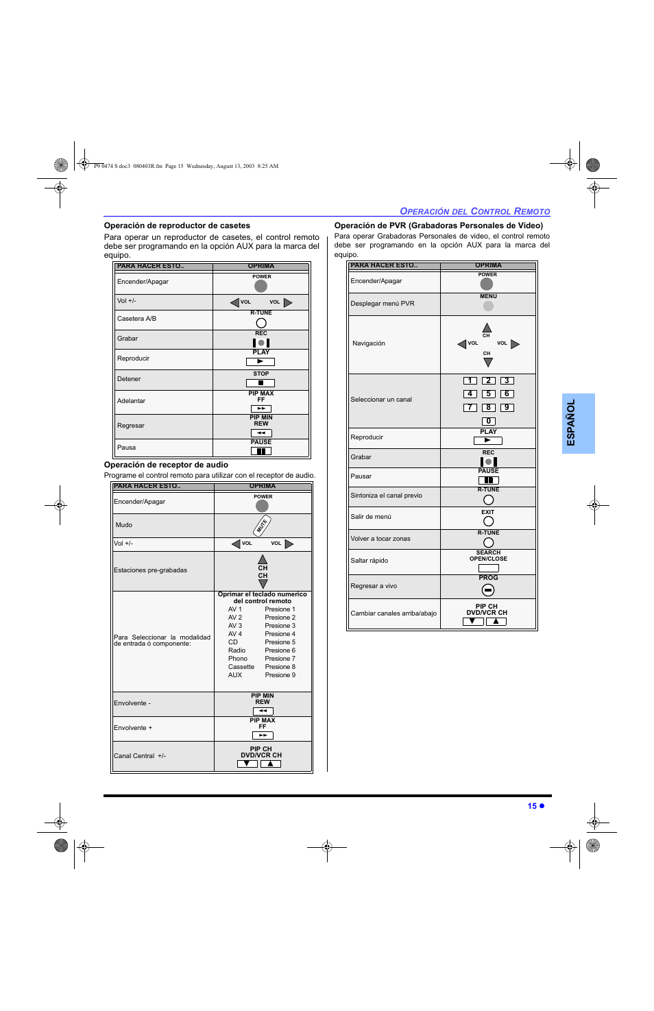 Es p añol | Panasonic PT-53WXD63 User Manual | Page 53 / 88