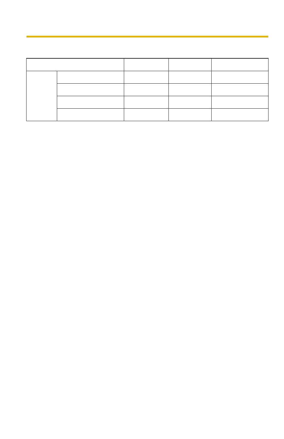 Ge 92 f, Preset buttons | Panasonic BL-C10 User Manual | Page 92 / 110