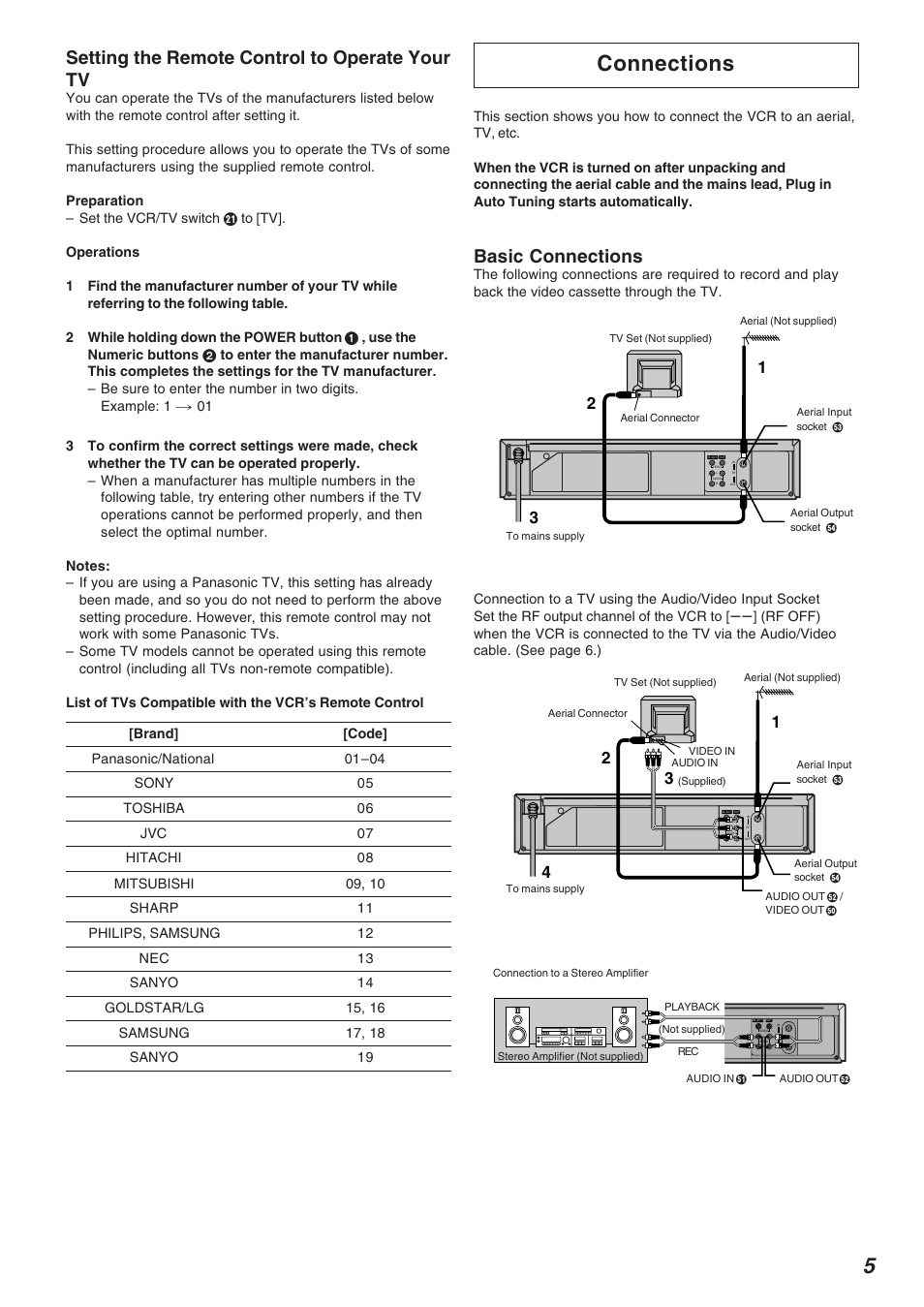 5connections, Basic connections, Setting the remote control to operate your tv | Panasonic NV-FJ625AM User Manual | Page 5 / 32