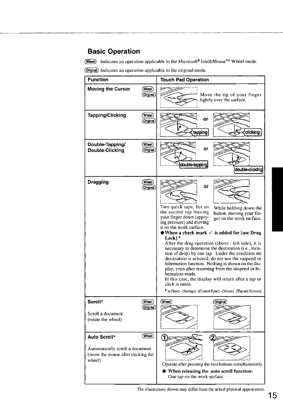 Basic operation, Function, Touch pad operation | Moving the cursor, Tapping/ciicking, Double-tapping/ (wheel), Double-clicking (ottginai), Dragging, Scroll, Auto scroll | Panasonic CF-47 Series User Manual | Page 15 / 36