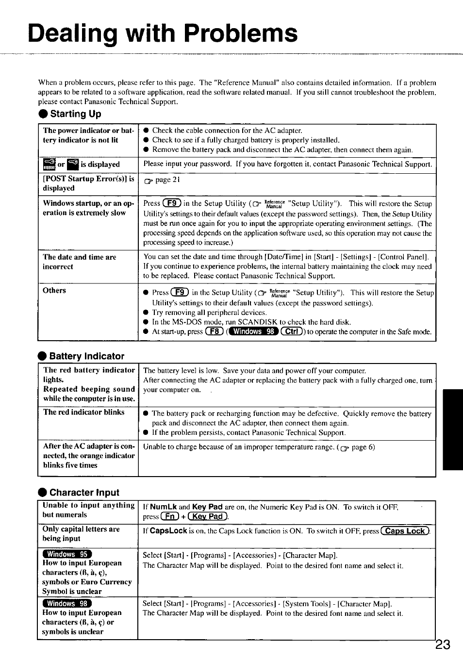 Dealing with problems, Starting up, Battery indicator | Character input | Panasonic CF-47 Series User Manual | Page 23 / 36