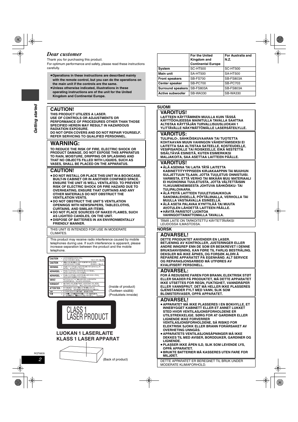 Class 1 laser product, Dear customer, Warning | Caution, Luokan 1 laserlaite klass 1 laser apparat, Varoitus, Advarsel | Panasonic SC-HT500 User Manual | Page 2 / 40