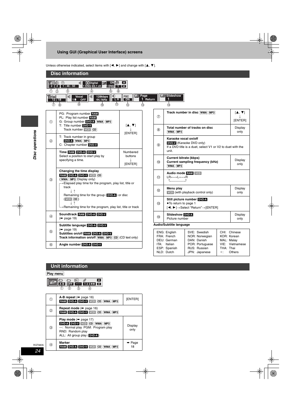 Disc information, Unit information | Panasonic SC-HT500 User Manual | Page 24 / 40