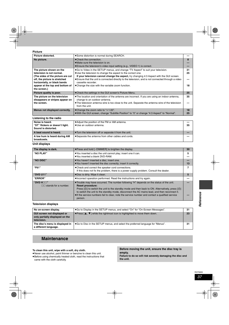 Maintenance | Panasonic SC-HT500 User Manual | Page 37 / 40