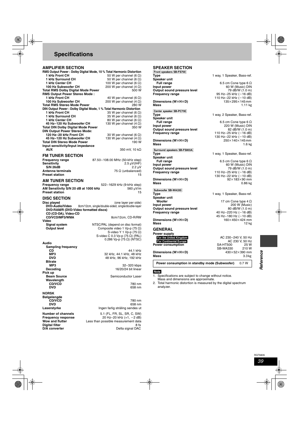 Specifications | Panasonic SC-HT500 User Manual | Page 39 / 40