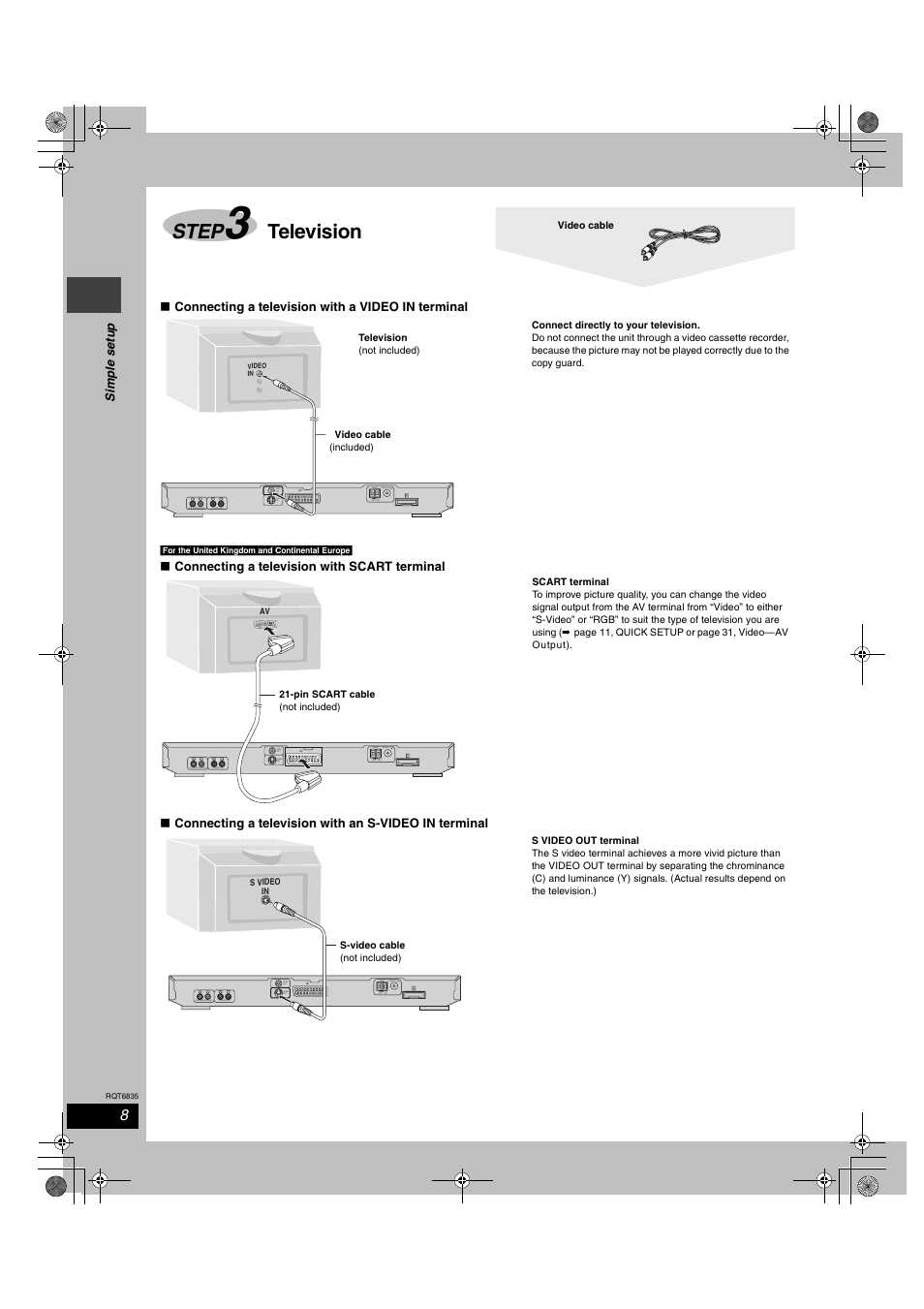 Step, Television | Panasonic SC-HT500 User Manual | Page 8 / 40