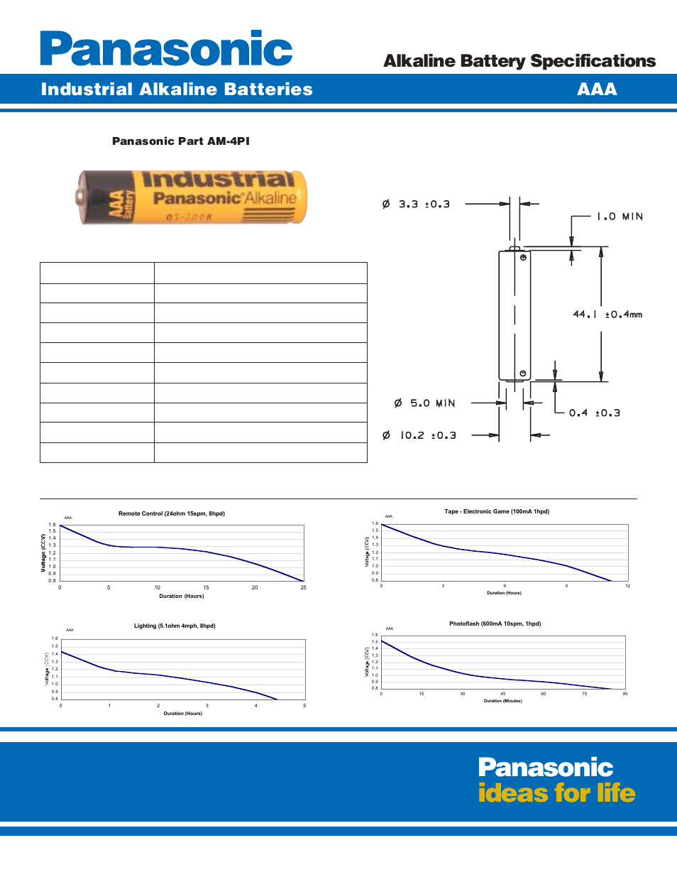 Panasonic AM-4PI User Manual | 2 pages
