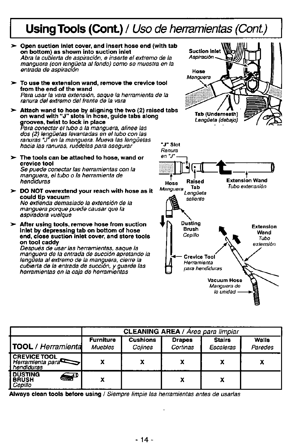 Ziätjxitn, Tool, Herramienta | Panasonic ASPIRADORA MC-V7521 User Manual | Page 14 / 28