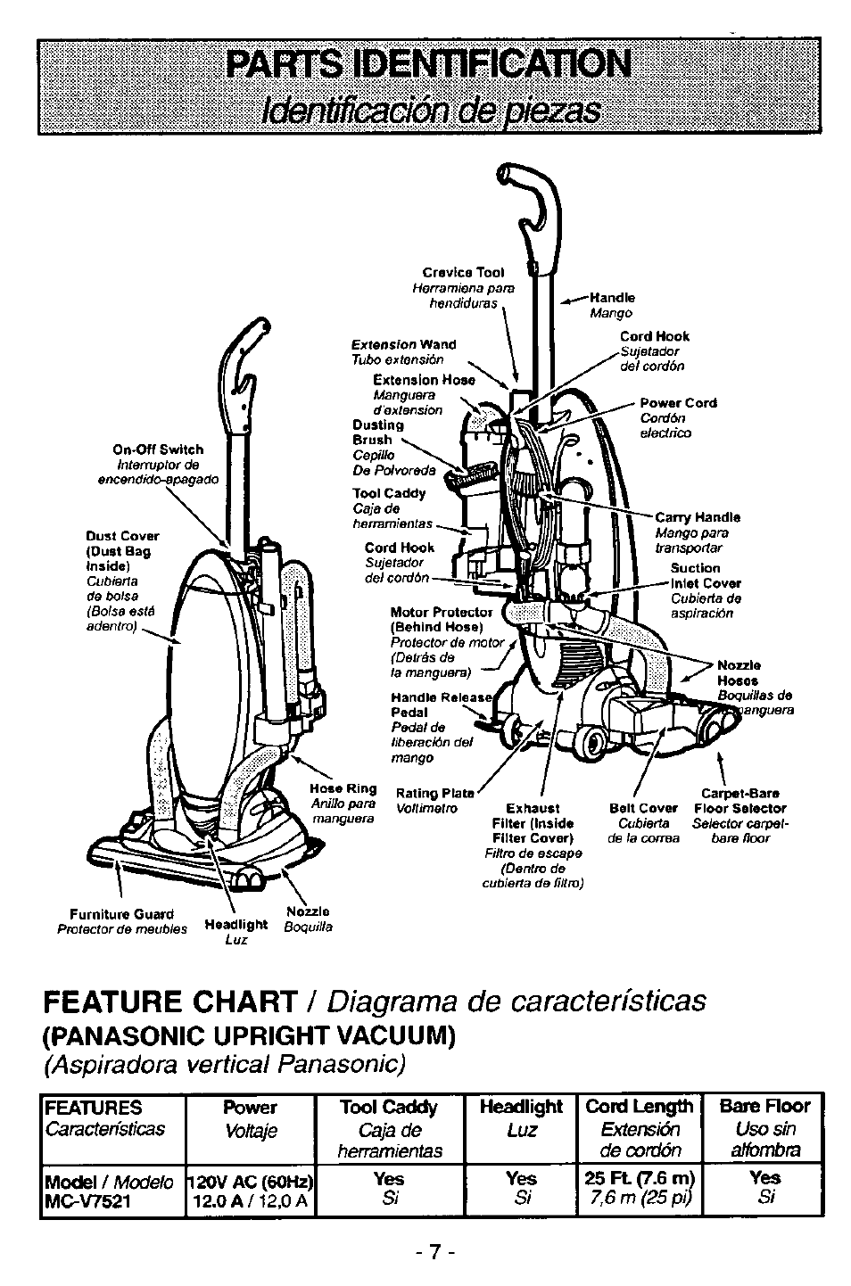 Panasonic upright vacuum), Aspiradora vertical panasonic), Parts identification | Diagrama de características, Feature chart | Panasonic ASPIRADORA MC-V7521 User Manual | Page 7 / 28