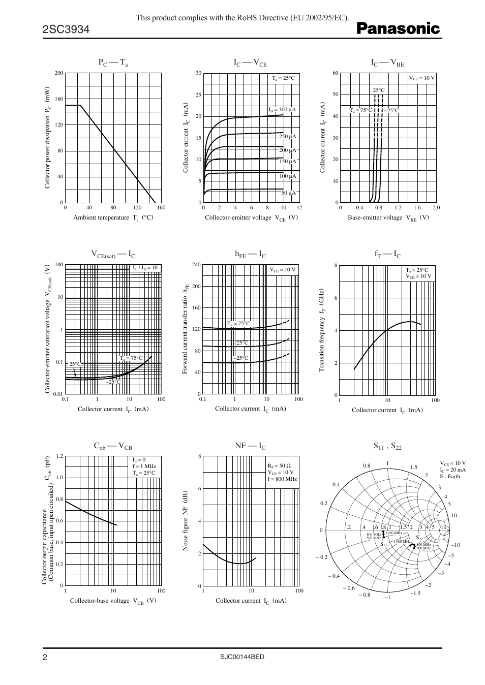 Nf  i | Panasonic 2SC3934 User Manual | Page 2 / 4