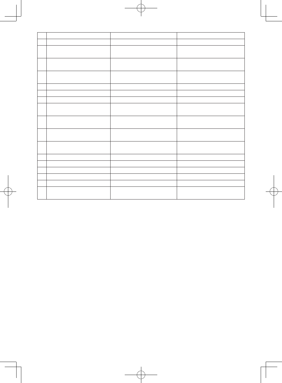 Panasonic EY7840 User Manual | Page 3 / 48