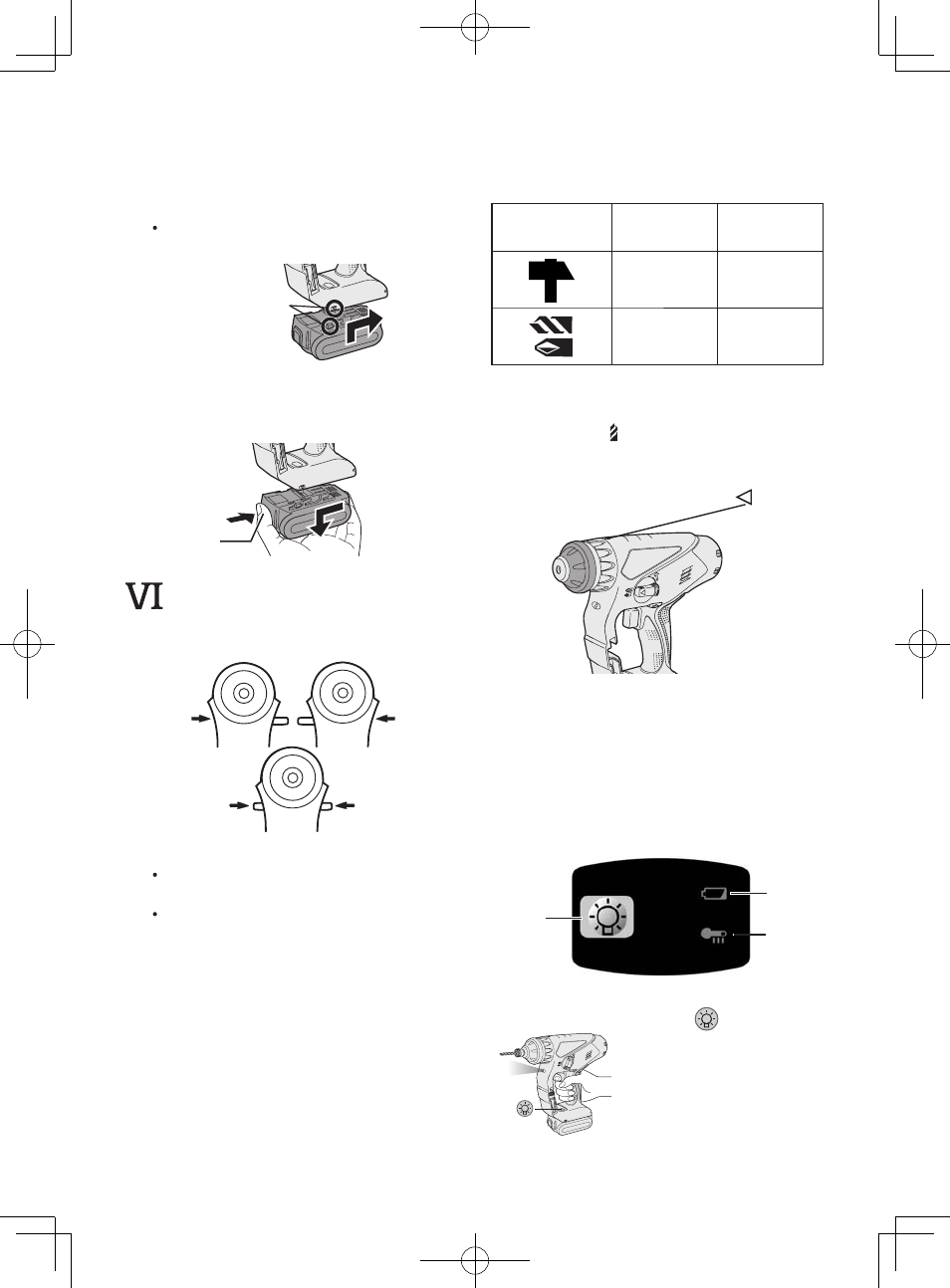 Operation, Control panel, Attaching or removing bat- tery pack | Forward/reverse lever, Hammering/drilling switching lever, Clutch torque setting, Variable speed control trigger | Panasonic EY7840 User Manual | Page 9 / 48