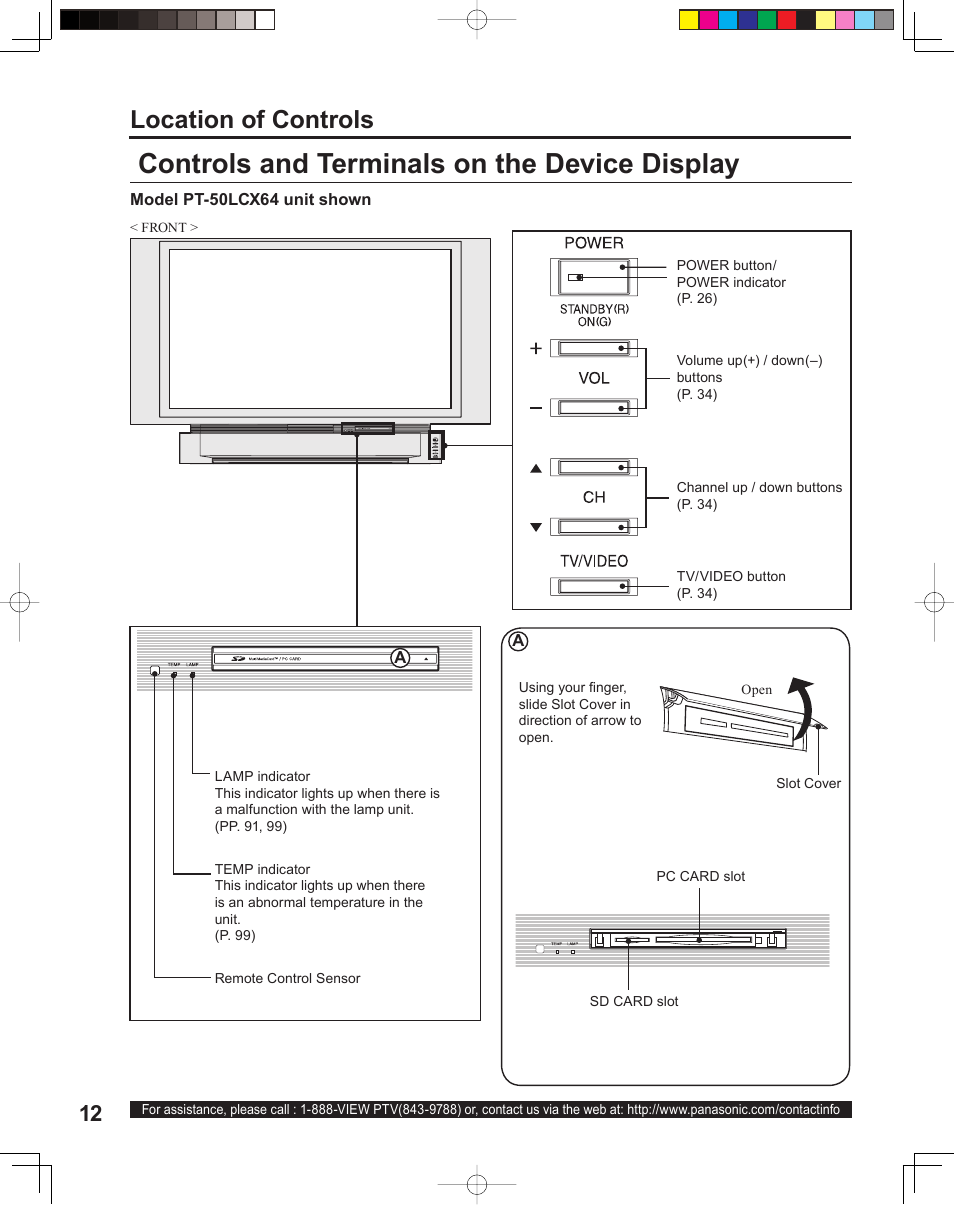 Controls and terminals on the device display, Location of controls | Panasonic PT 60LCX64 User Manual | Page 12 / 112