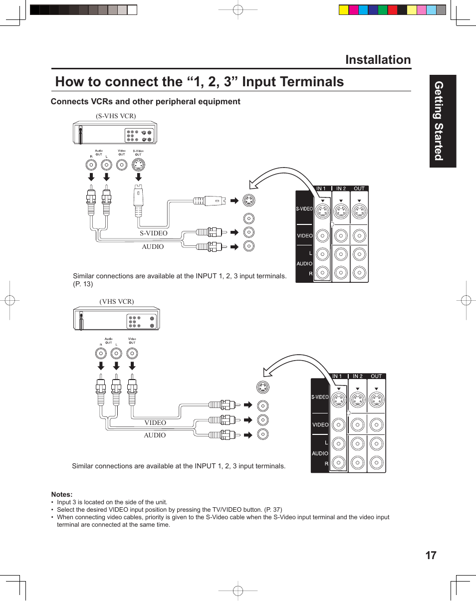 How to connect the “1, 2, 3” input terminals, Installation, 17 getting start ed | Panasonic PT 60LCX64 User Manual | Page 17 / 112