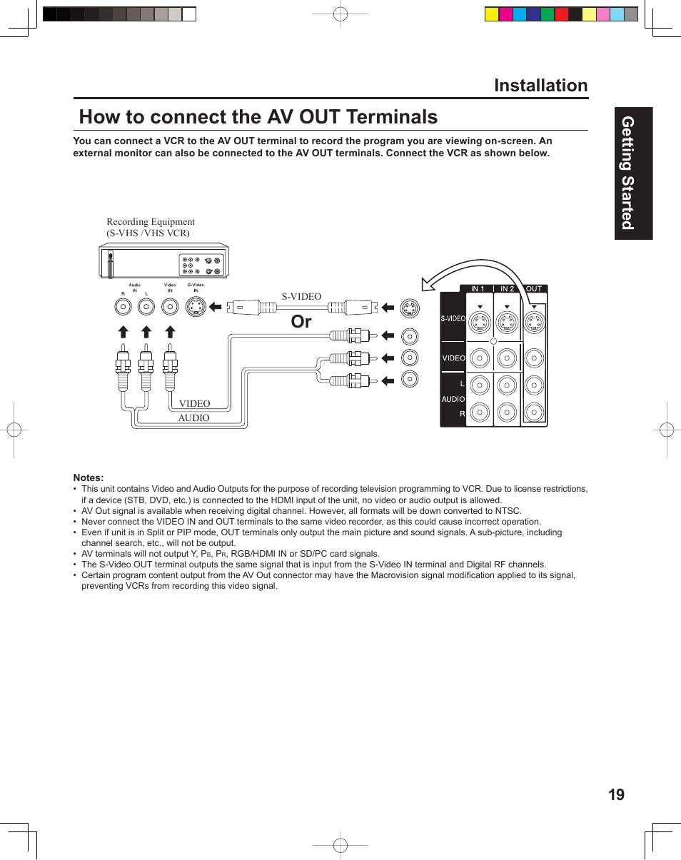 How to connect the av out terminals, Or installation, 19 getting start ed | Panasonic PT 60LCX64 User Manual | Page 19 / 112