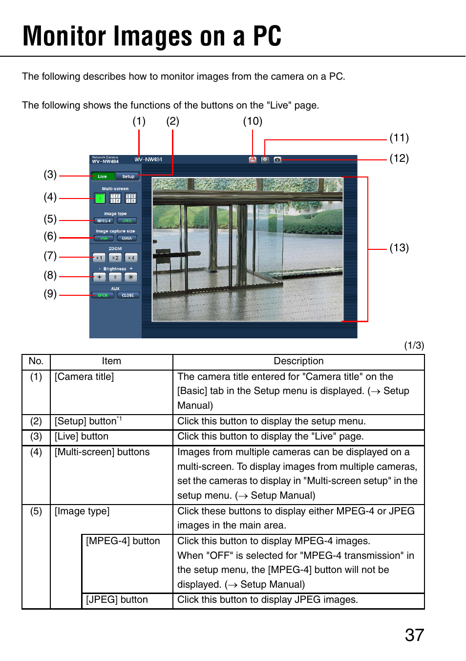 Monitor images on a pc | Panasonic SD WV-NW484S User Manual | Page 37 / 50