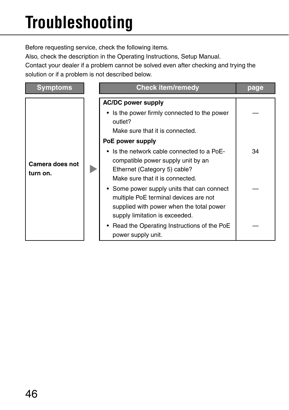 Troubleshooting | Panasonic SD WV-NW484S User Manual | Page 46 / 50