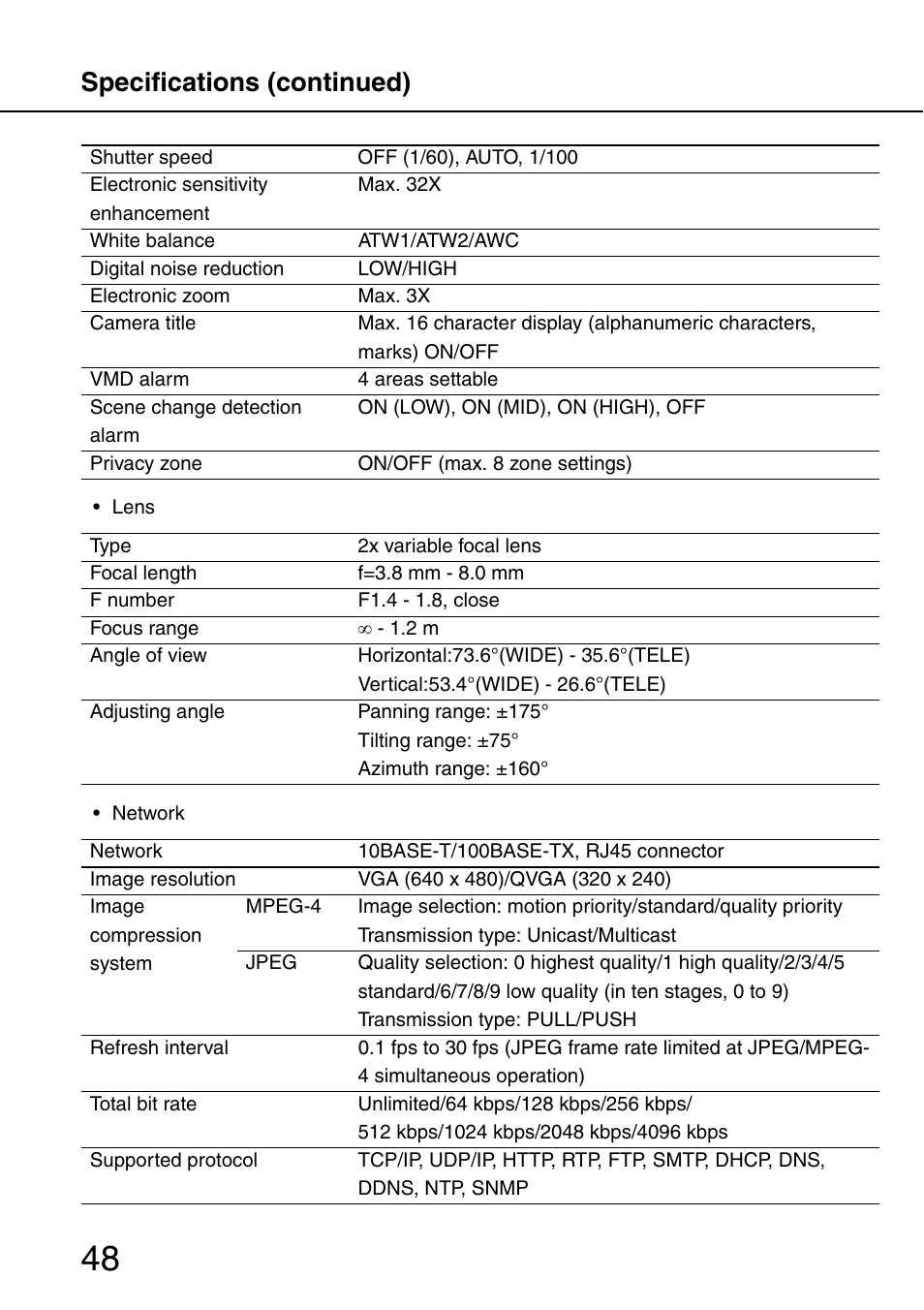 Specifications (continued) | Panasonic SD WV-NW484S User Manual | Page 48 / 50