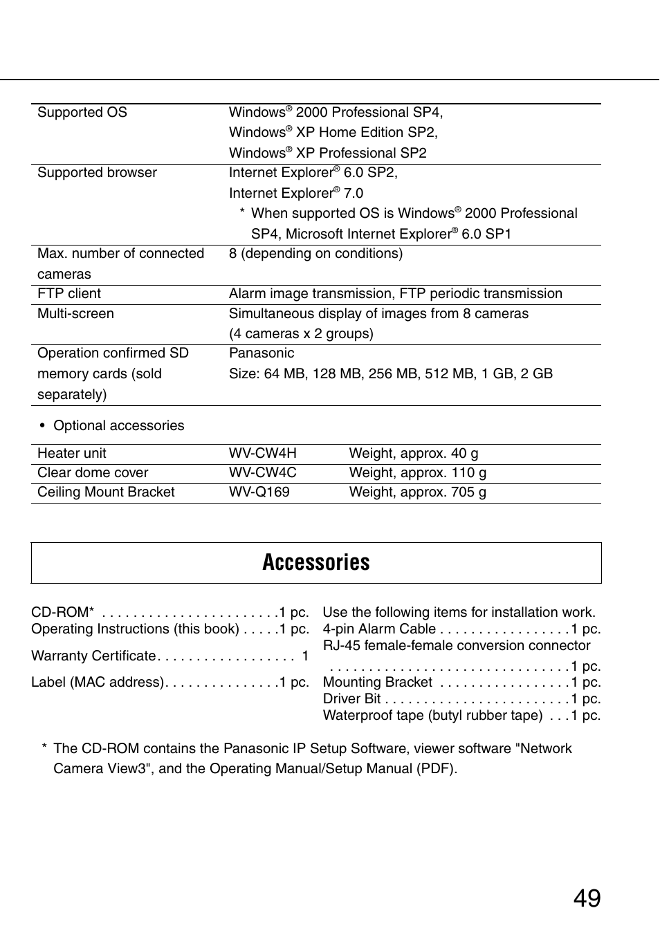 Accessories | Panasonic SD WV-NW484S User Manual | Page 49 / 50