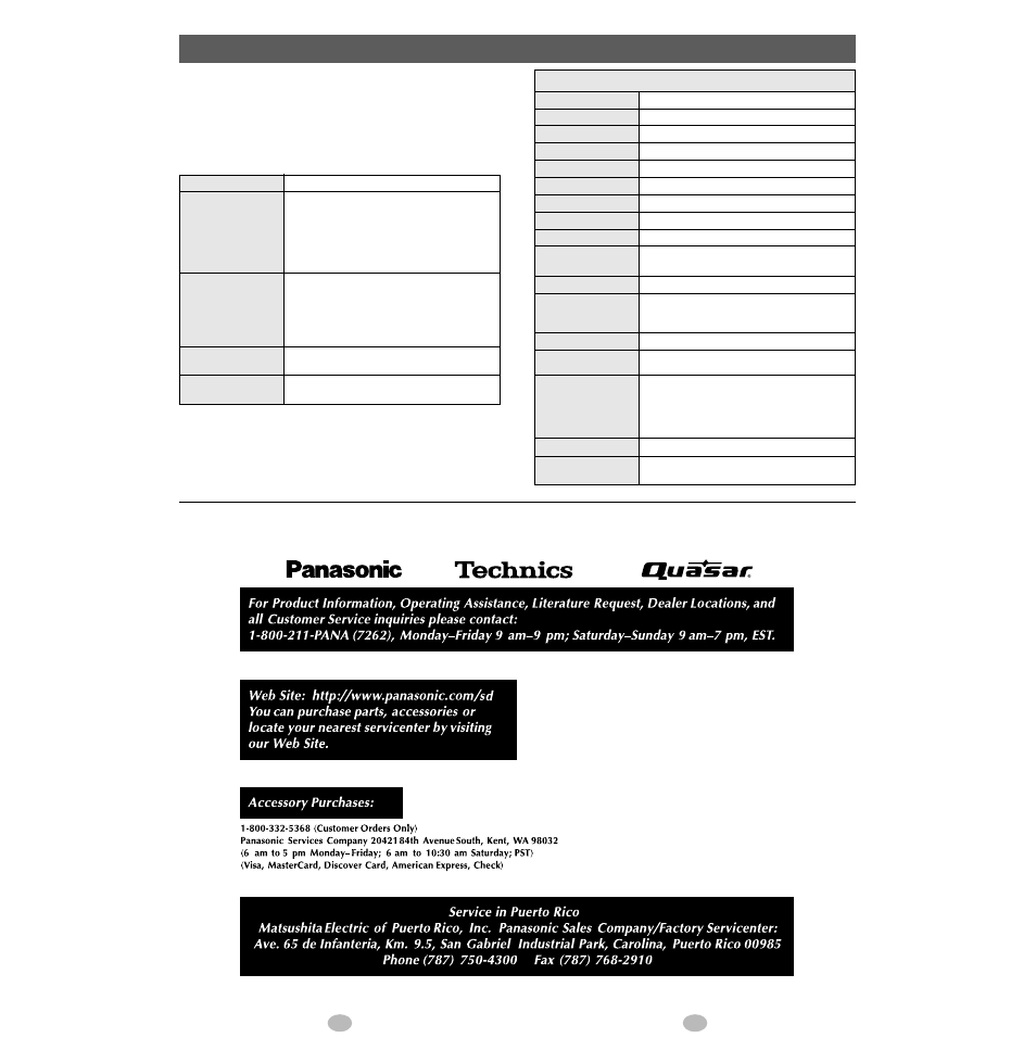 Troubleshooting guide, Only for u.s.a | Panasonic SV-SD80 User Manual | Page 7 / 9